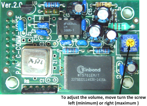 Voice Card Trouble Shooting – Munters