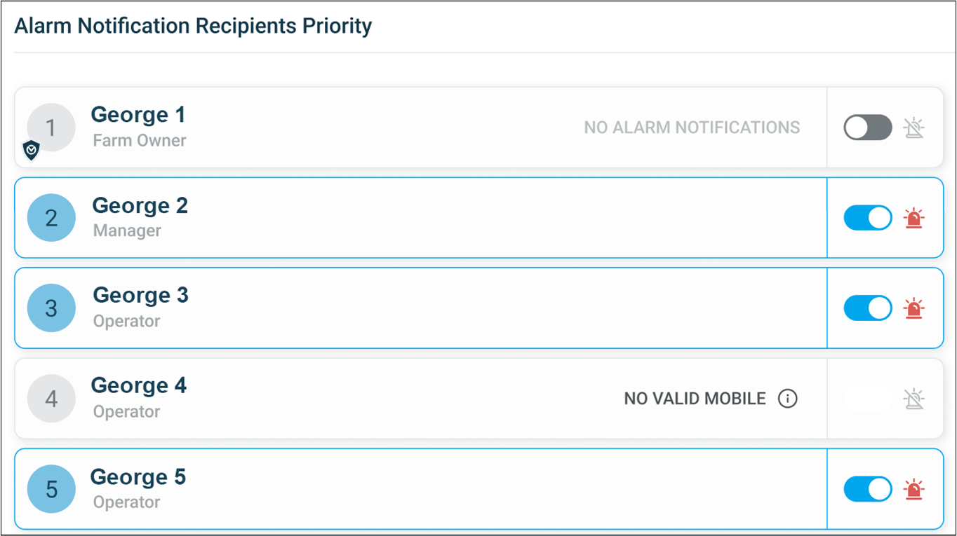 alarm notification priorit BB.png