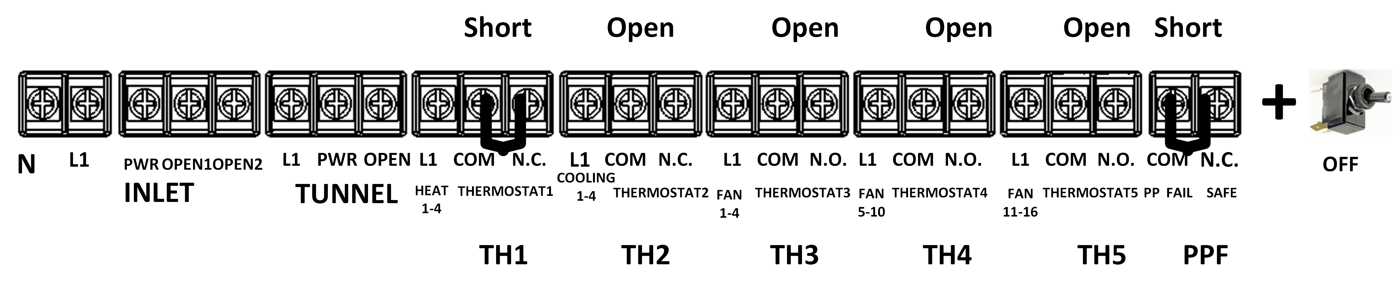 shorting the unit.png
