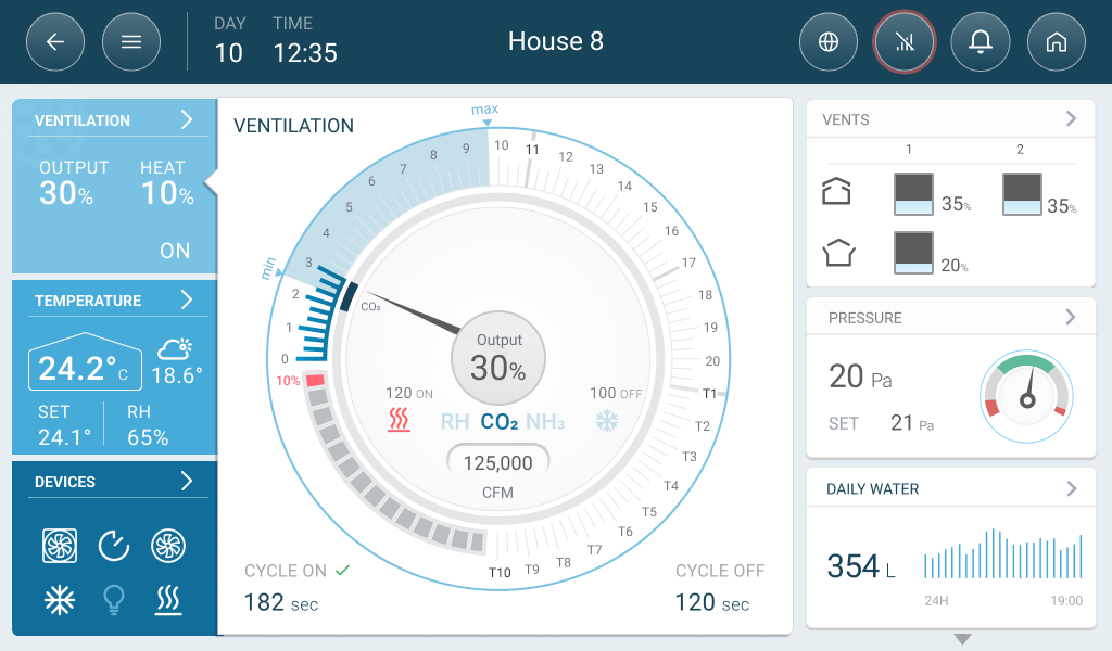 Dashboard_layout.png