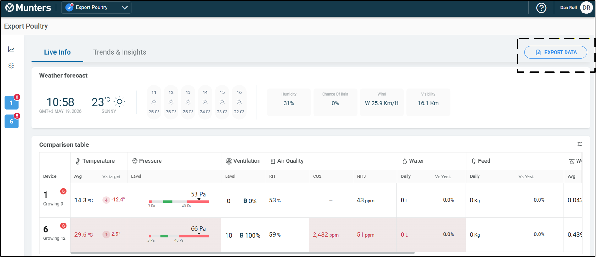 dashboard1.png